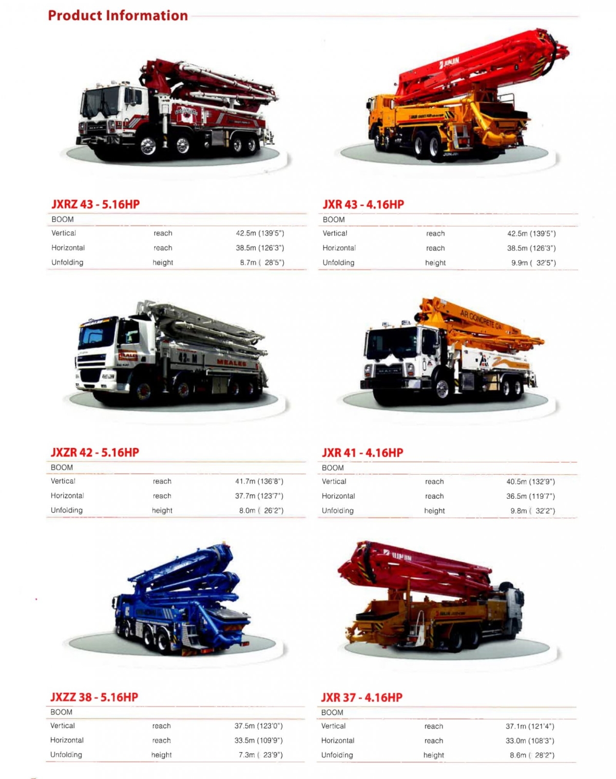 Mobile Concrete Pump